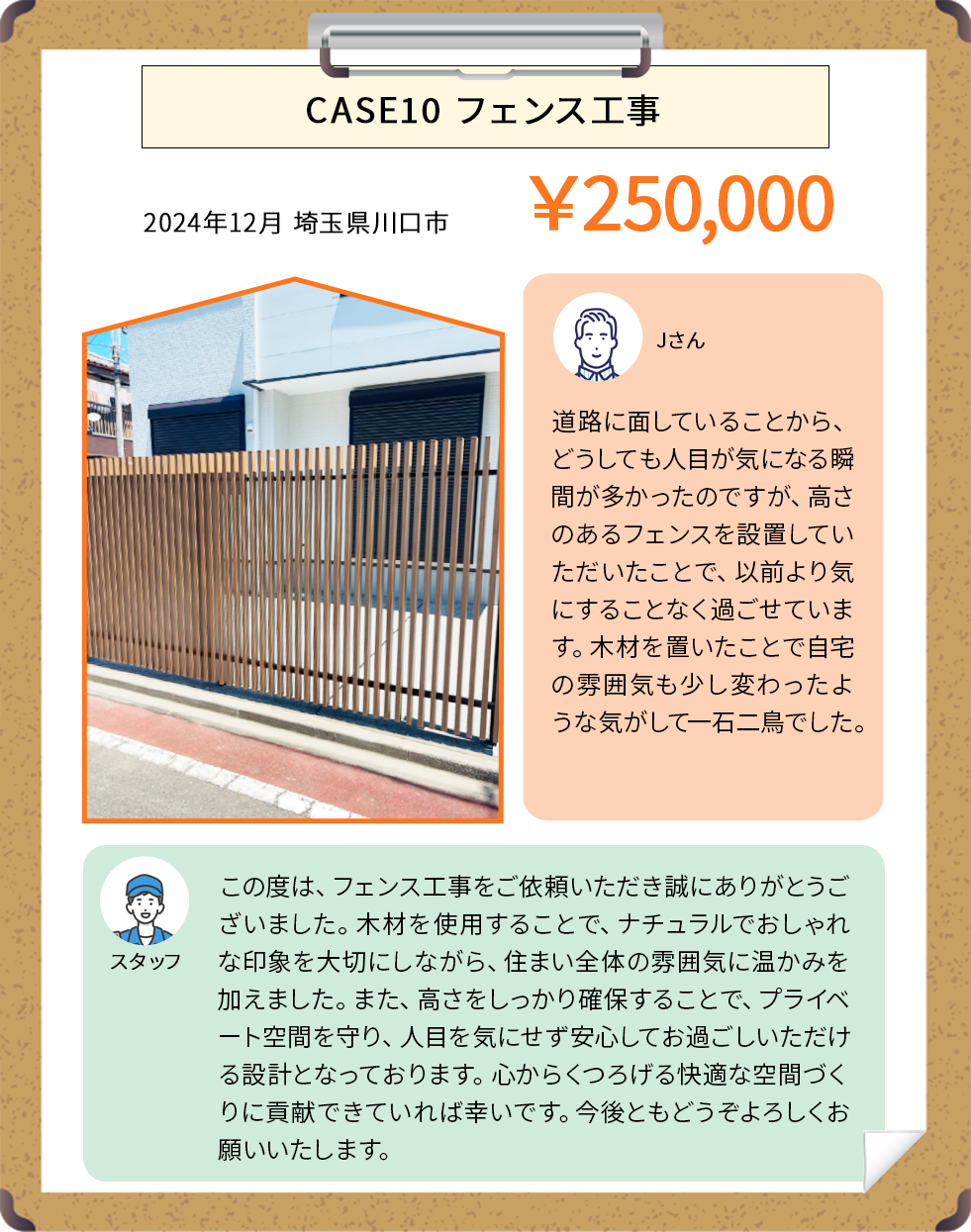 CASE10 フェンス工事 ￥250,000