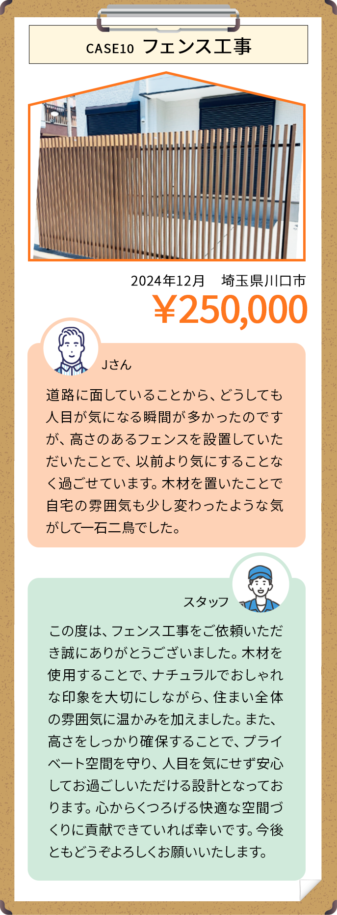 CASE10 フェンス工事 ￥250,000