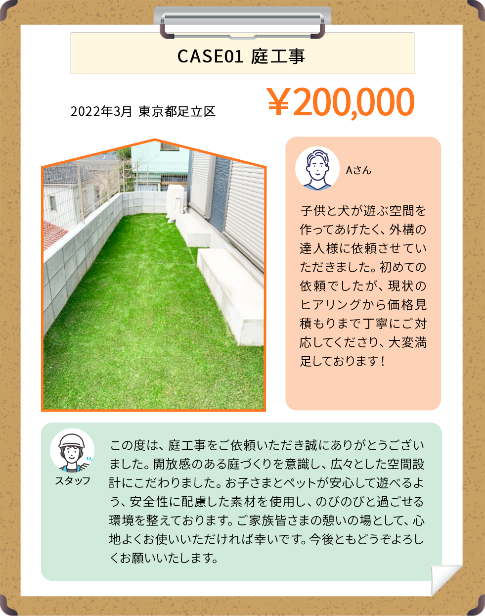 CASE01 庭工事 ￥200,000