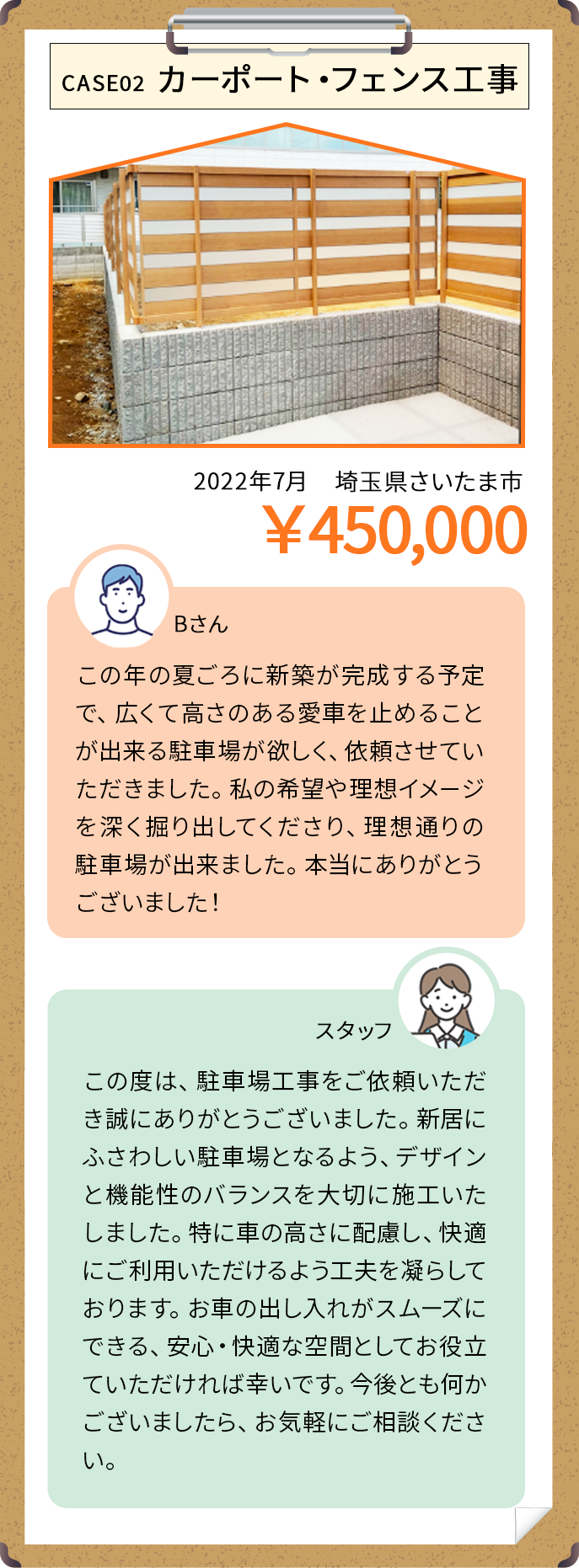 CASE02 カーポート・フェンス工事 ￥450,000