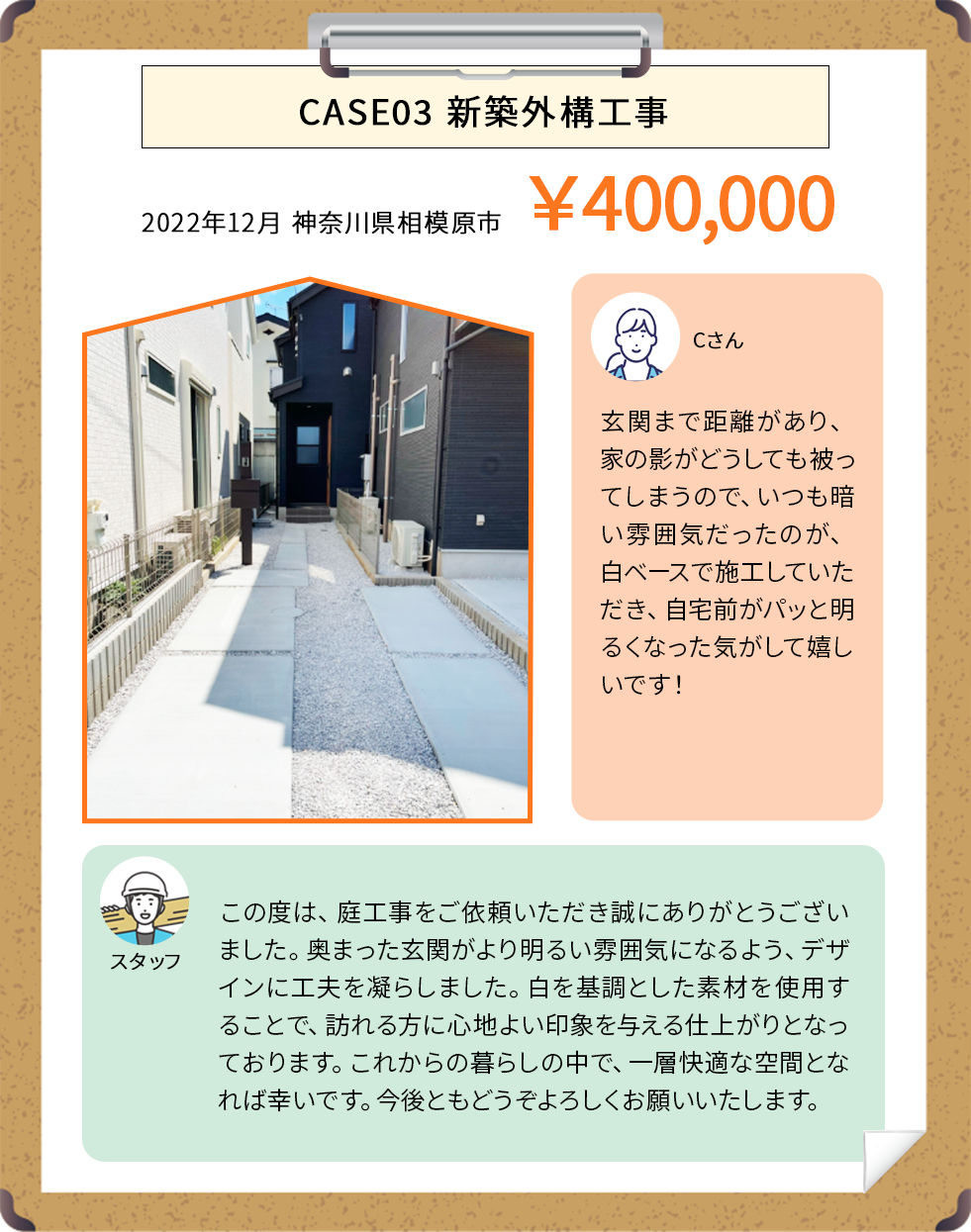 CASE03 新築外構工事 ￥400,000