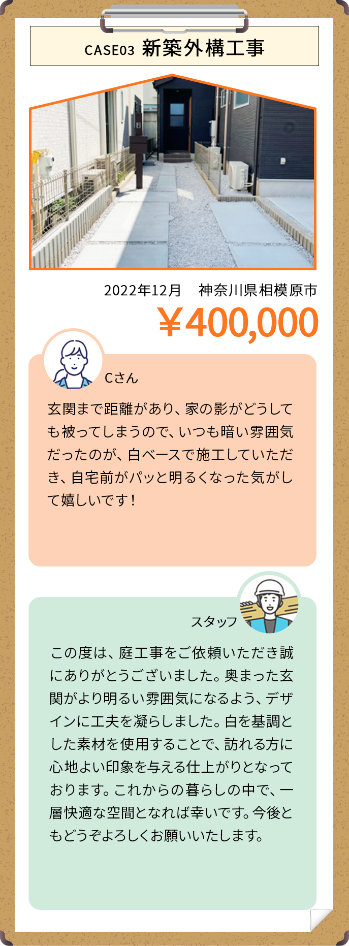 CASE03 新築外構工事 ￥400,000