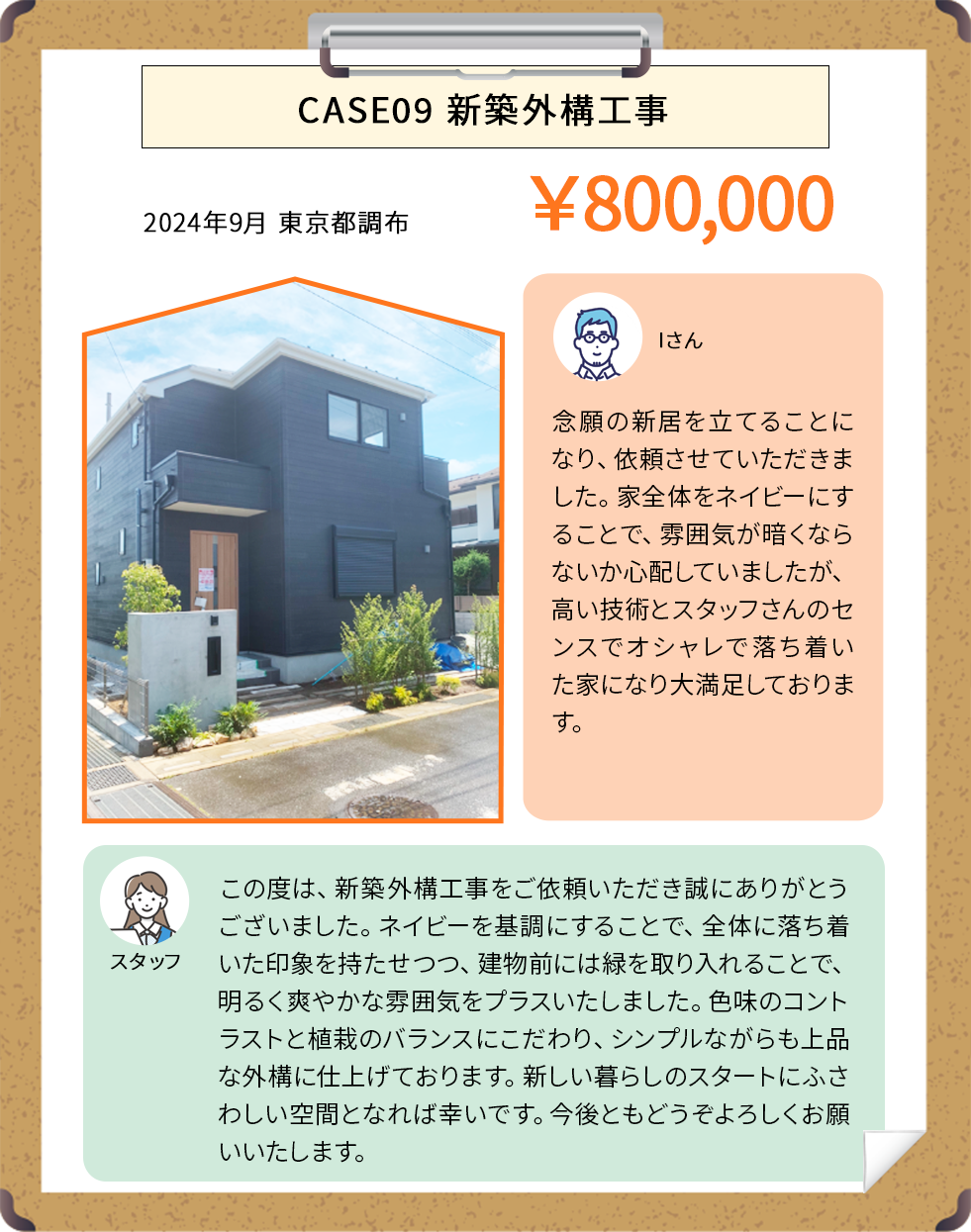 CASE09 新築外構工事 ￥800,000