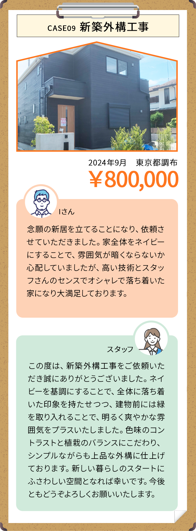 CASE09 新築外構工事 ￥800,000